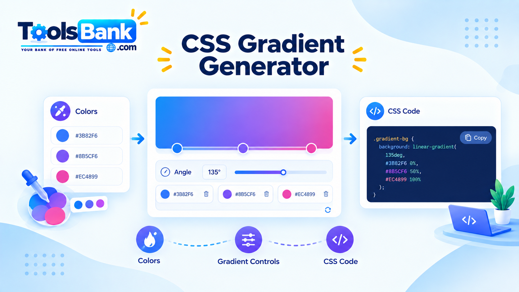 CSS Gradient Generator: Create Linear, Radial & Conic Gradients