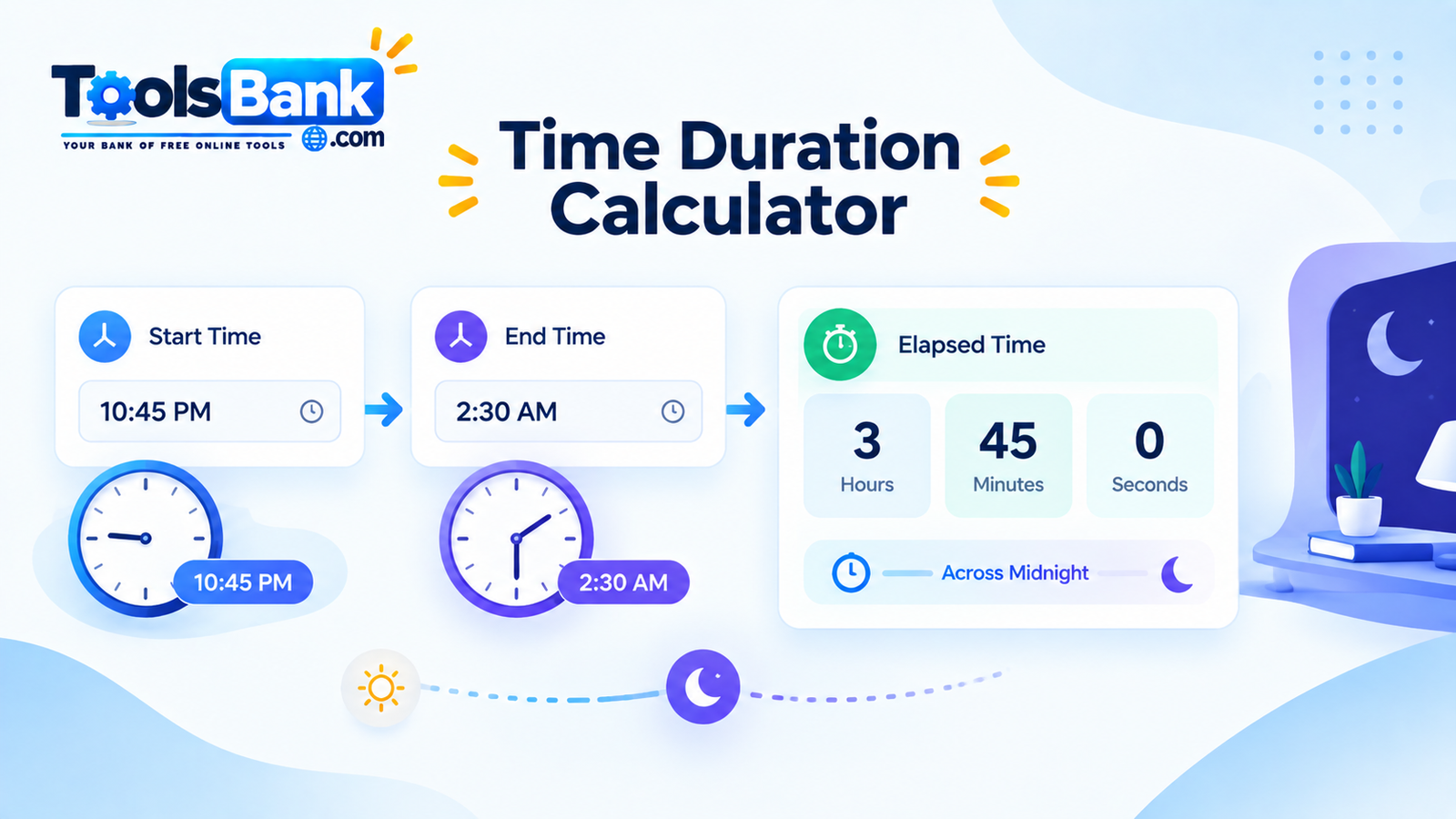 Time Duration Calculator: Calculate the Time Between Two Clock Times