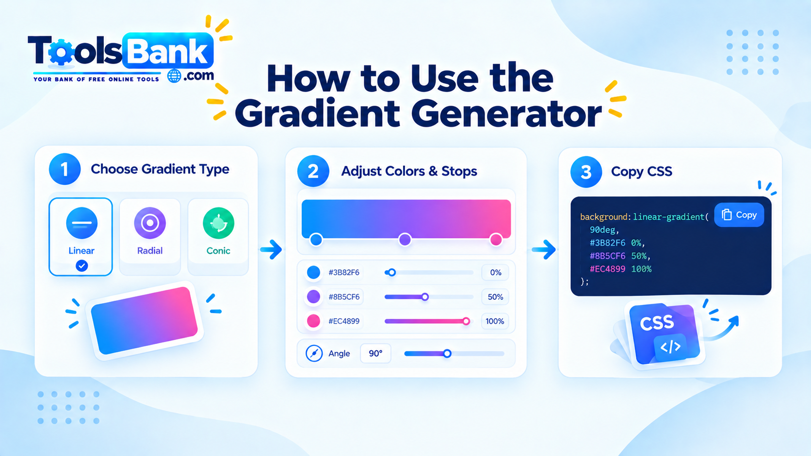 Three-step CSS gradient generator workflow from choosing colors to copying CSS<br><br>