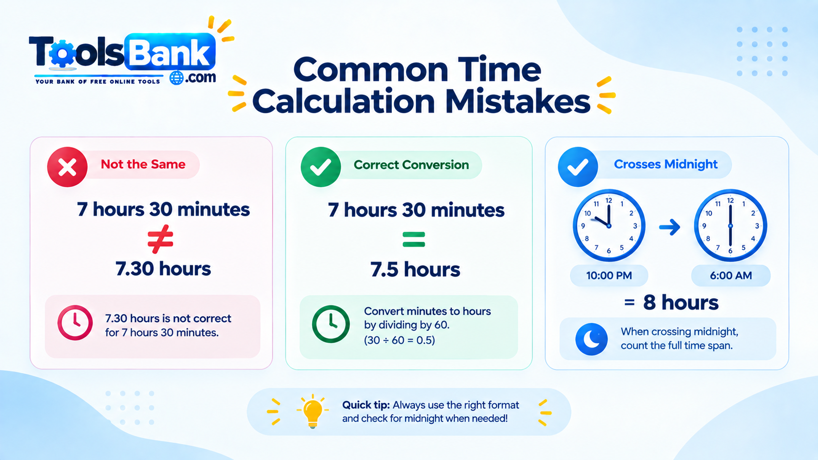Common Time Calculation Mistakes