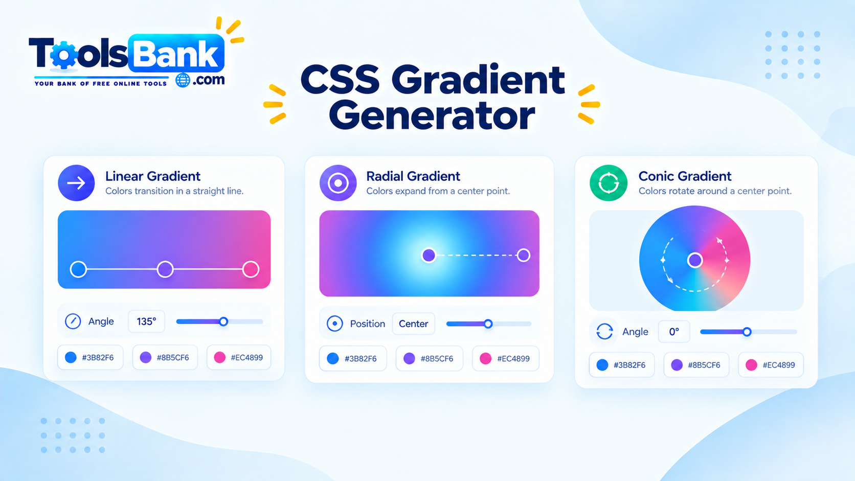 Comparison of linear, radial, and conic CSS gradient types<br><br>